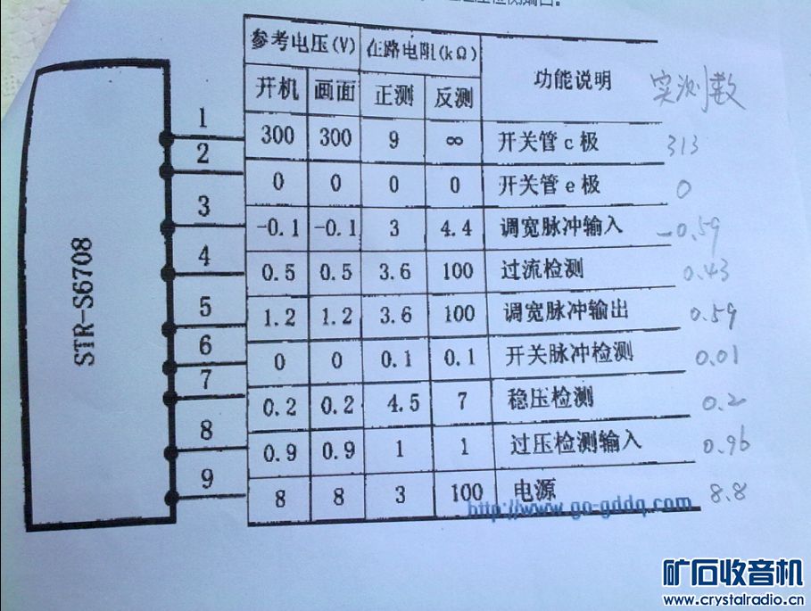 老式电视机TCL 2539D故障 - 〓综合维修专区〓