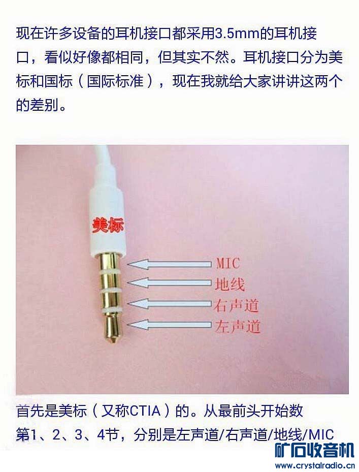 国标和美标耳机的差别 - 〓生活聊天板块〓 - 矿