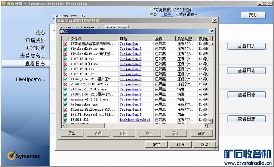 病毒今天人口_今天也要加油鸭图片(2)