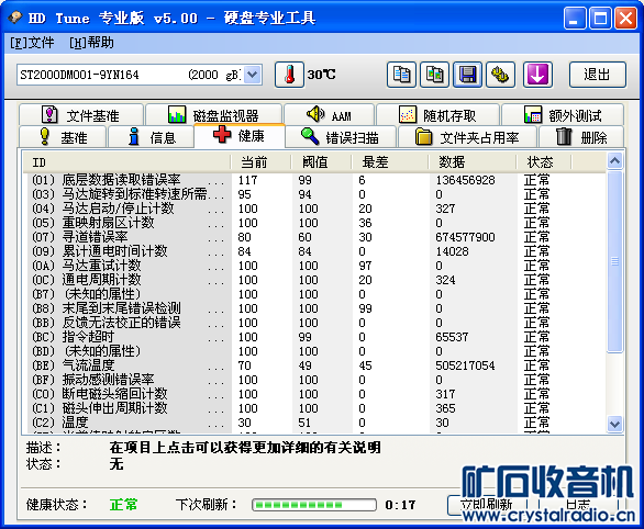 出两个2T的硬盘,一个希捷的,一个西数的 - 〓新