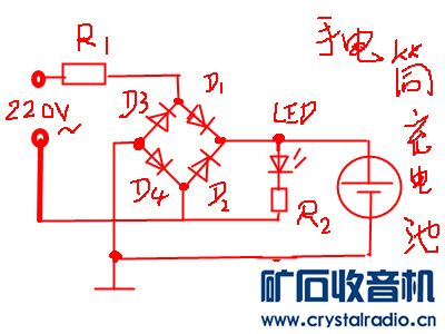 缩小灯是什么原理_幸福是什么图片