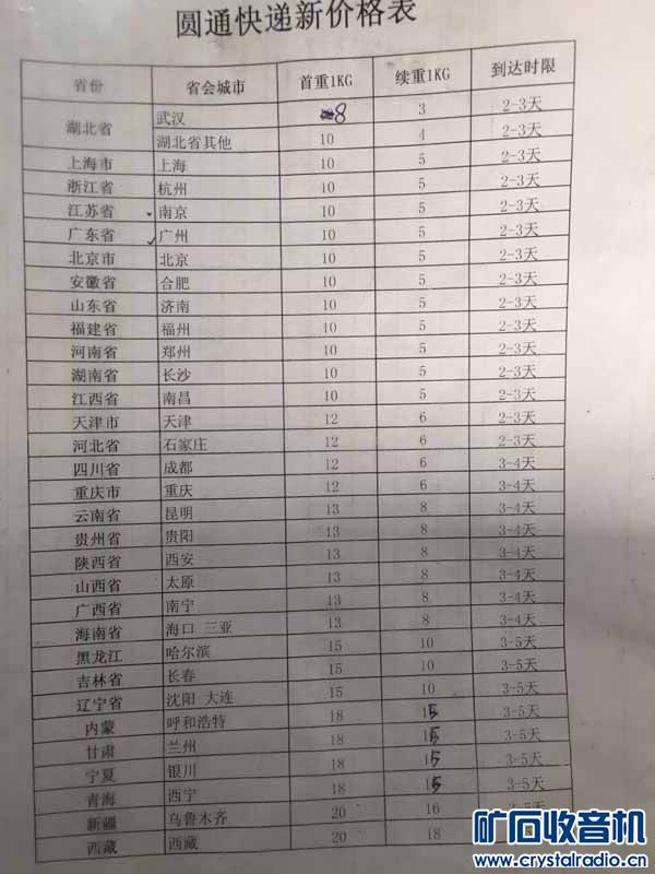 库存全新12V直流电风扇,纯铜电机,老牌子红山