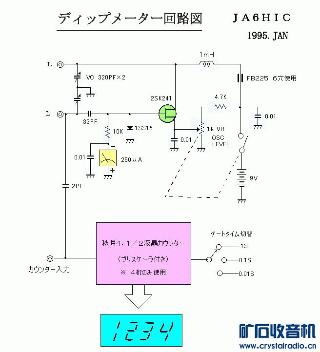 JA6 Dip Meter.jpg