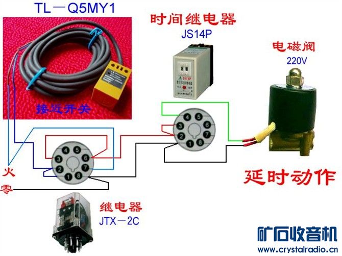 通用电气可再生能源西班牙有限公司请求用于在电网事情期间削减发电财物的传动体系上的功率改变的专利防止发电机功率大改变