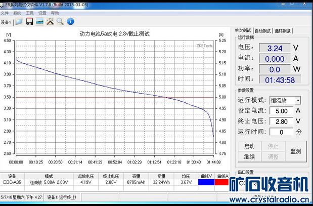 德国锂电池,大电流放电,3个可以应急启动汽车