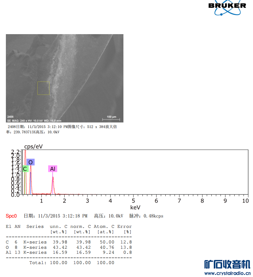 20151103185928.png