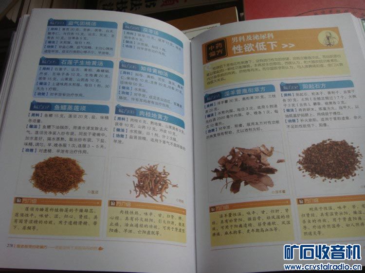 很老很灵的老偏方--老祖宗留下来的灵丹妙药 -