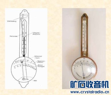 一只古老的毛发湿度计 - 〓古董收藏展示〓 - 矿