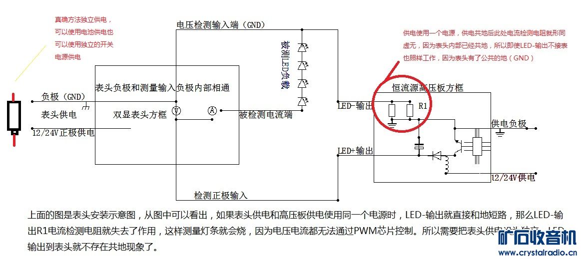 【参赛】自制LED液晶电视机背光检测仪 - 〓第