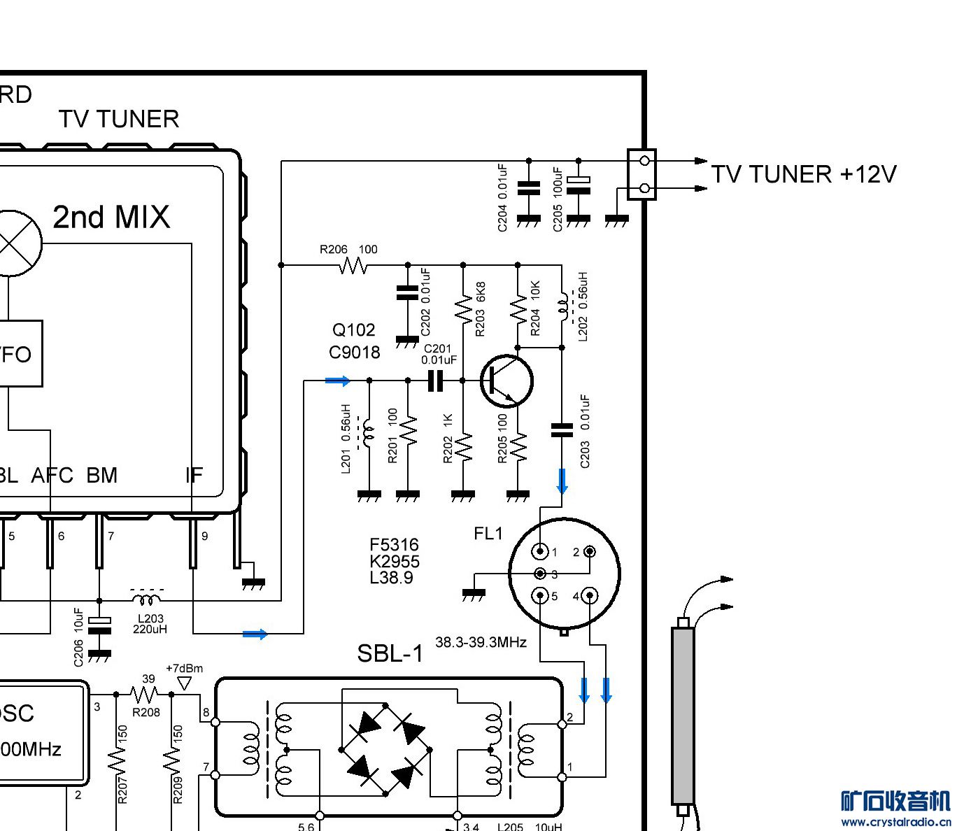 2nd MIX and 3rd MIX board.jpg