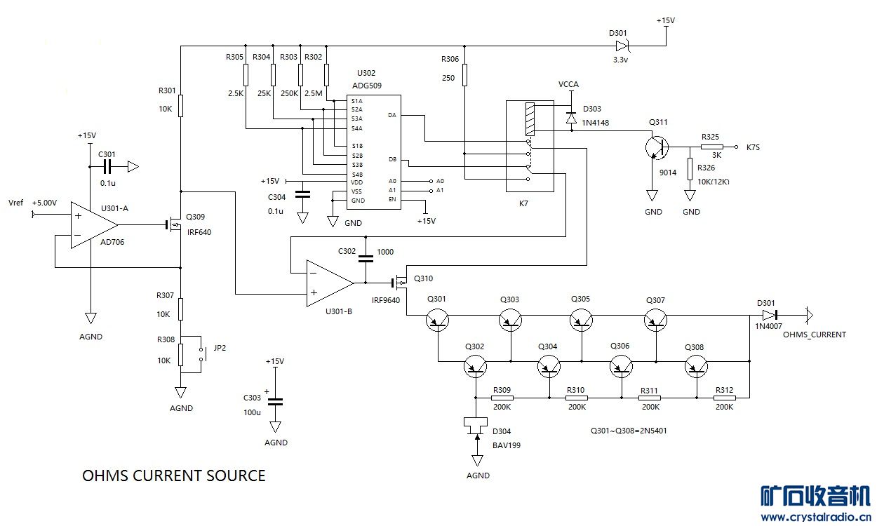 OHMS_CURRENT SOURCE.jpg