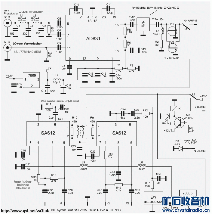 0.1-32MHz_Superhet-IQ_RX_DL7LA.gif