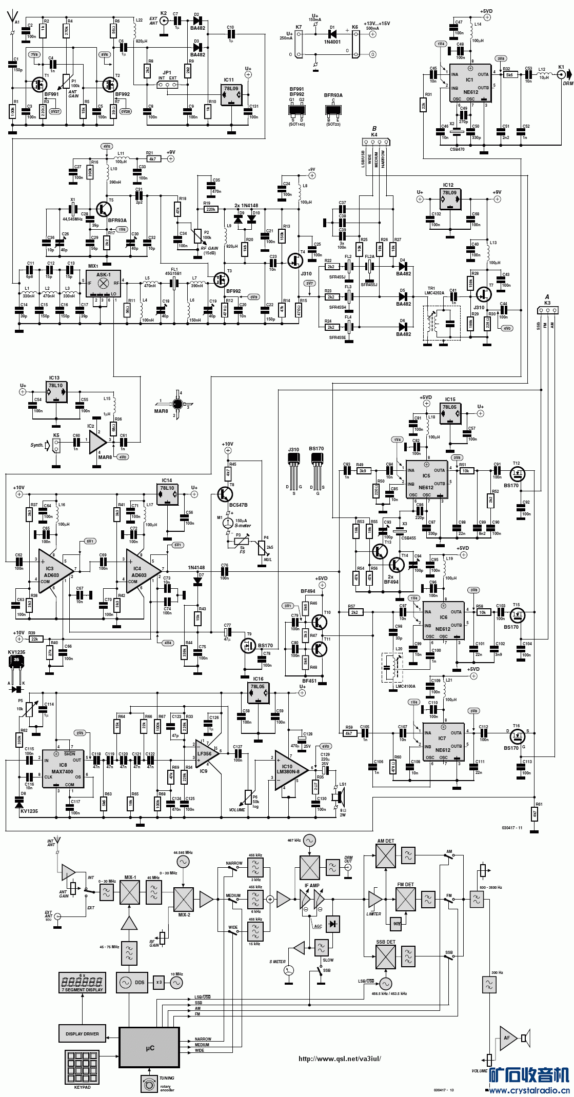 0-30MHz_AM-FM-CW-SSB-DRM_Receiver.gif