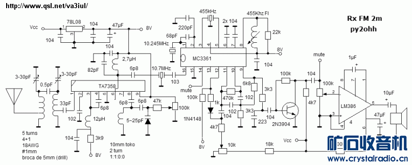 2m_FM_RX_PY2OHH.gif