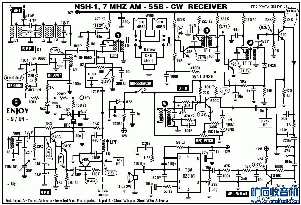 7MHz_AM-SSB-CW_RX_VU3NSH.gif