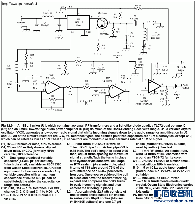 7MHz_Rock-Bending_DCR_WI5W.gif