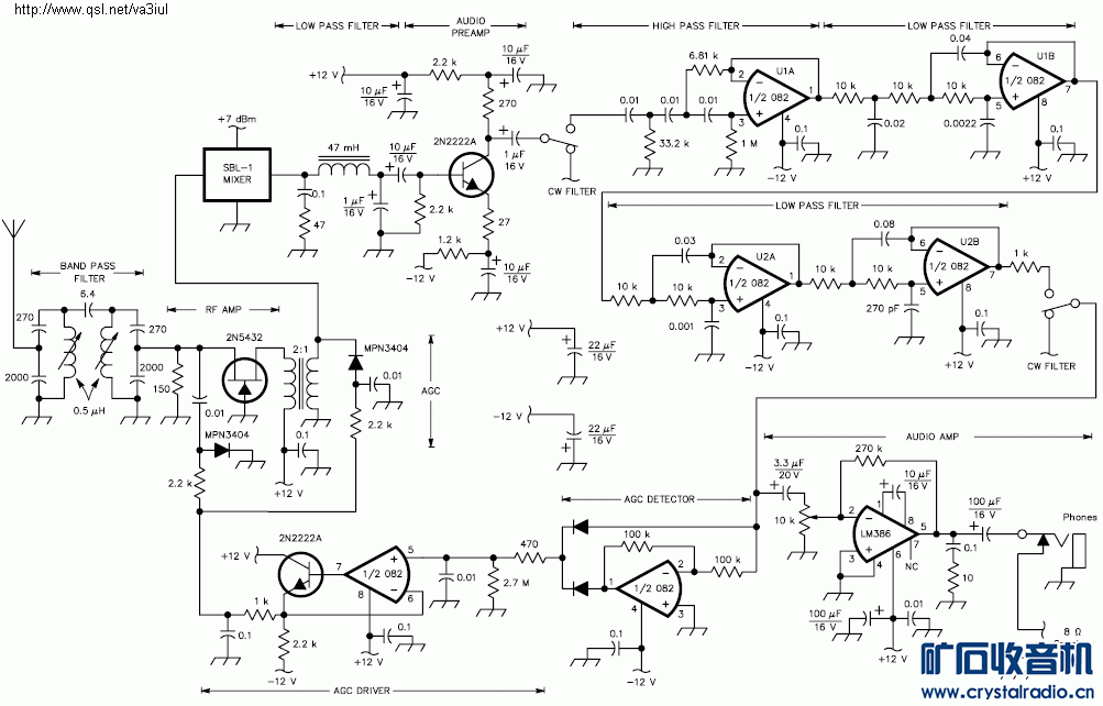 20m_Direct_Conversion_Receiver.gif