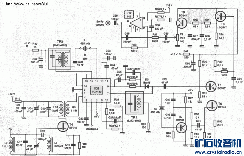 20m_SSB_Receiver.gif