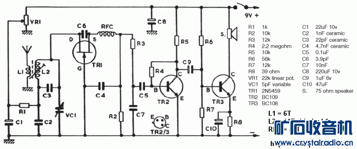 28MHz_Regen_RX.gif