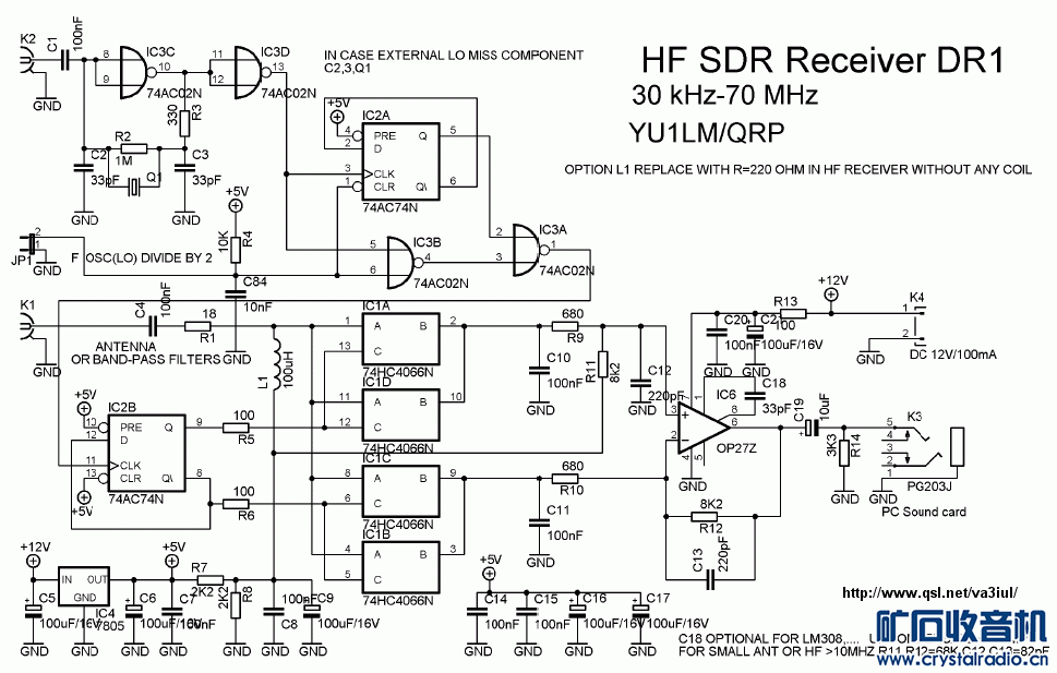 30kHz-70MHz_SDR_DR1_YU1LM.gif