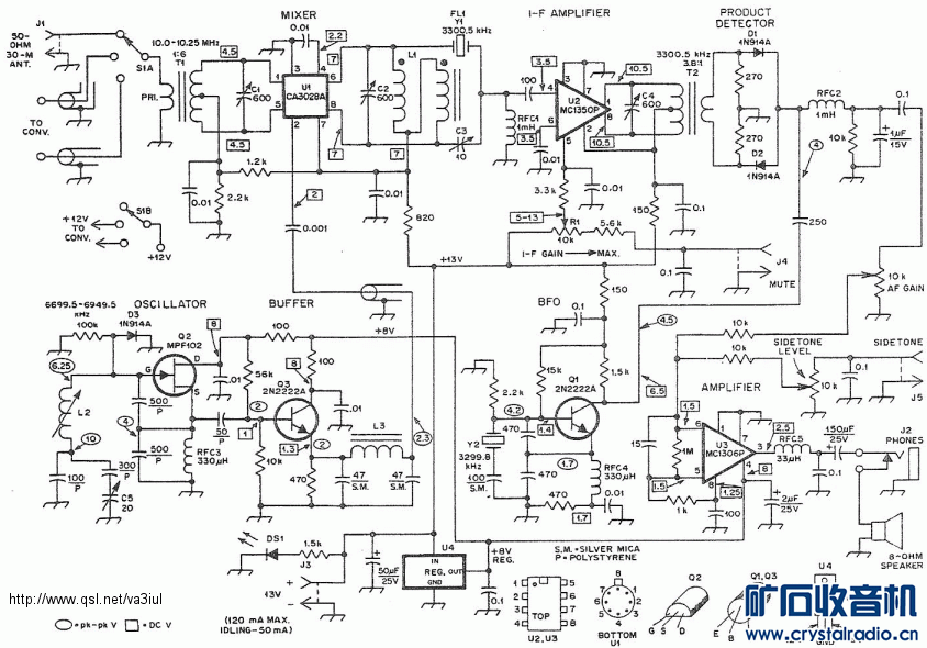 30m_SSB_Superhet_Receiver.gif