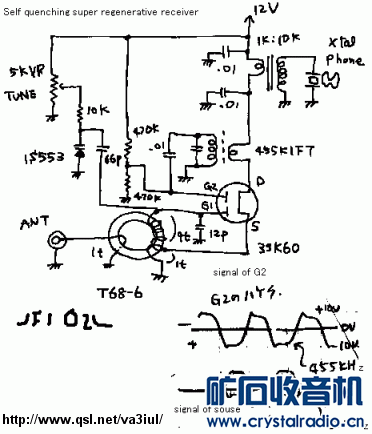 50MHz_1-MOSFET_Superregen_RX_JF1OZL.gif