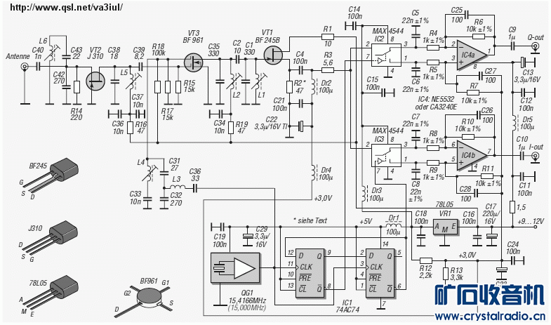 50MHz_SDR_DM2CQL.gif