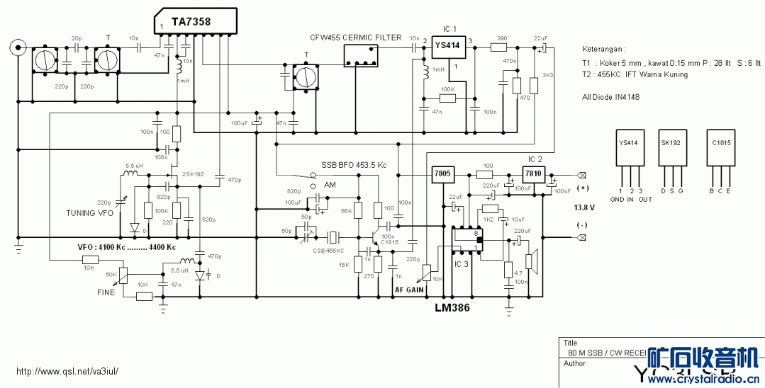 80m_AM-SSB_RX_YC3LSB.gif