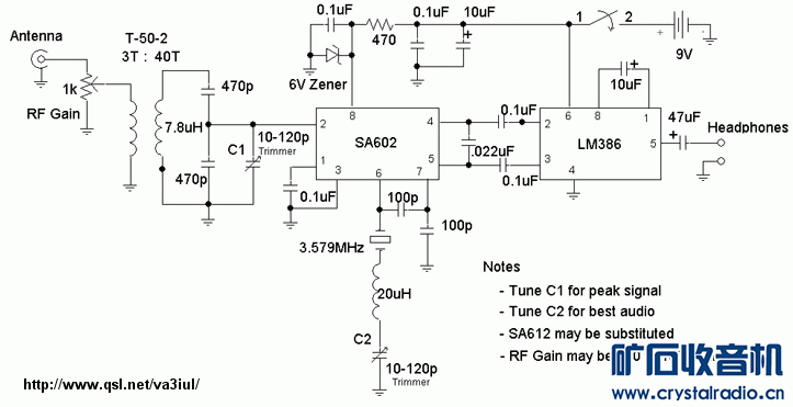 80m_DCR_RX_W1AW.gif