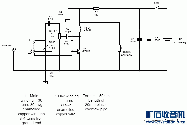 80m_One_Transistor_RX_M0DGQ.gif