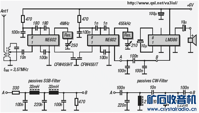 80m_SSB_RX_DL1DH.gif