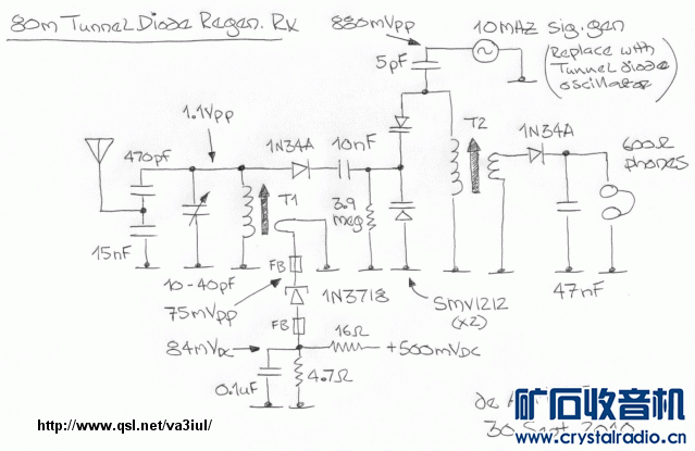 80m_Tunnel_Diode_RX_AA1TJ.gif