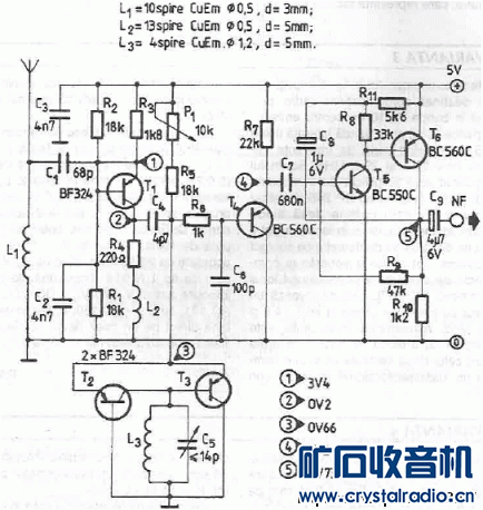 88MHz-108MHz_DCR.gif