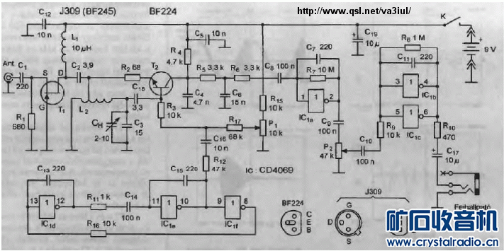 118MHz_136MHz_AirBand_DCR.gif