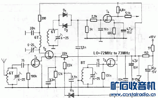 144MHz_All-FET_DCR.gif