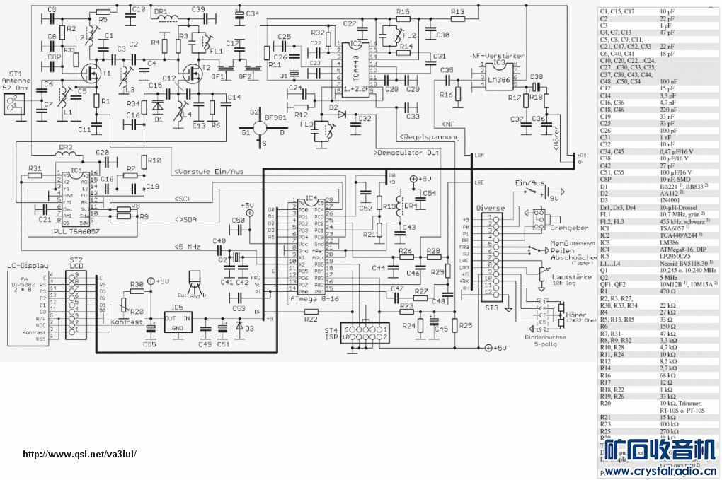 144MHz_Fox-Hunt_RX_DF1FO.gif