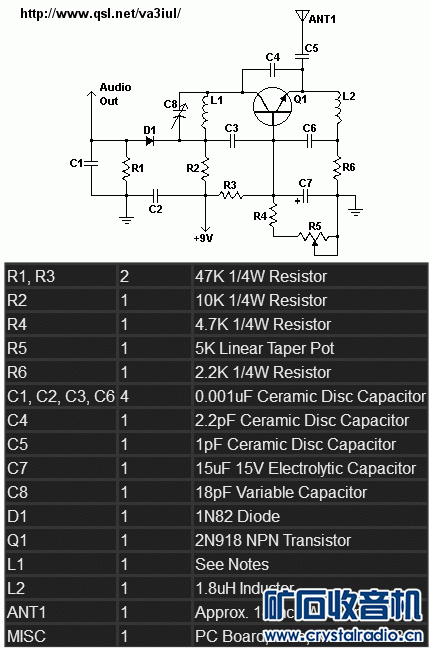 220MHz_400MHz_Air-Band_RX.gif