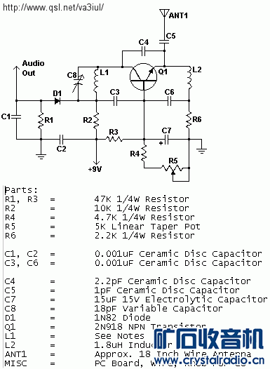 220MHz-400MHz_Air-band_Scanner.gif