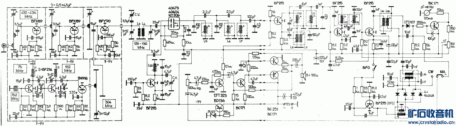 432MHz_SSB-AM_RX_YO3AVE.gif