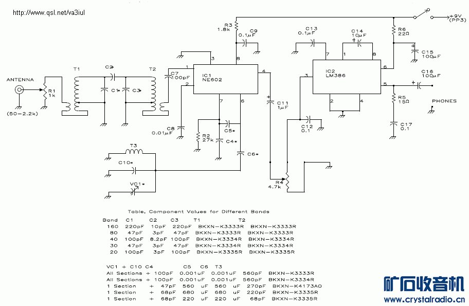 Direct_Conversion_Receiver_1.8MHz_14MHz.gif