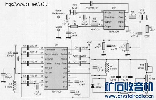 FM_Receiver_TDA7000.gif