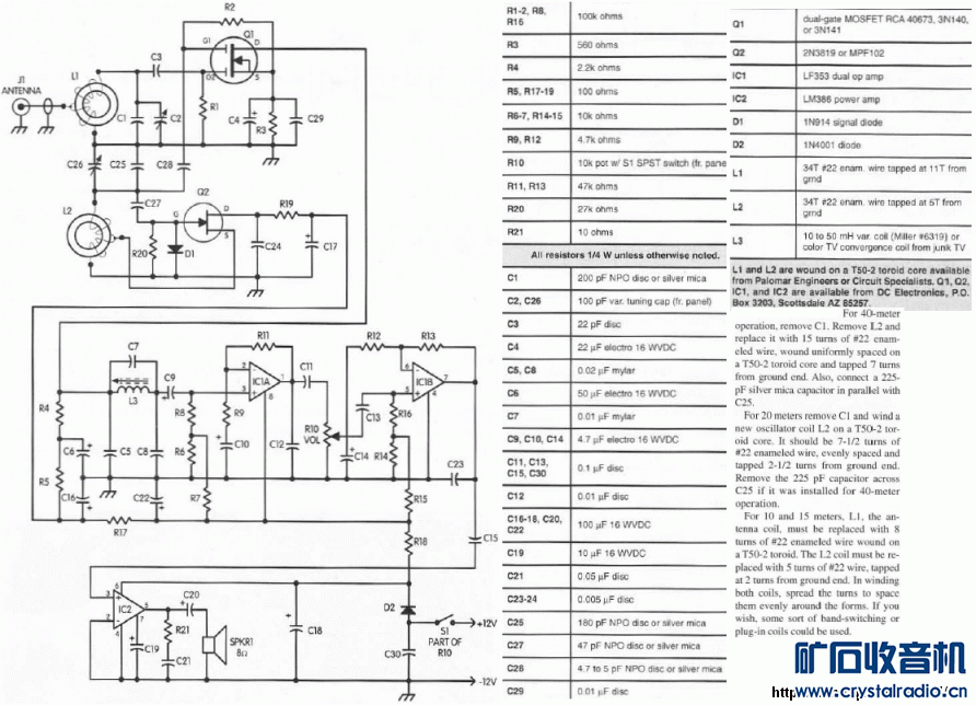 HF_All-bands_Simple_DCR.gif