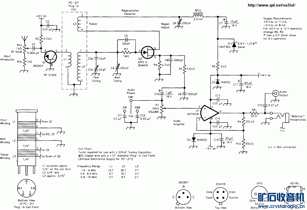 HF_CW-SSB_Regen_RX_N1TEV.gif