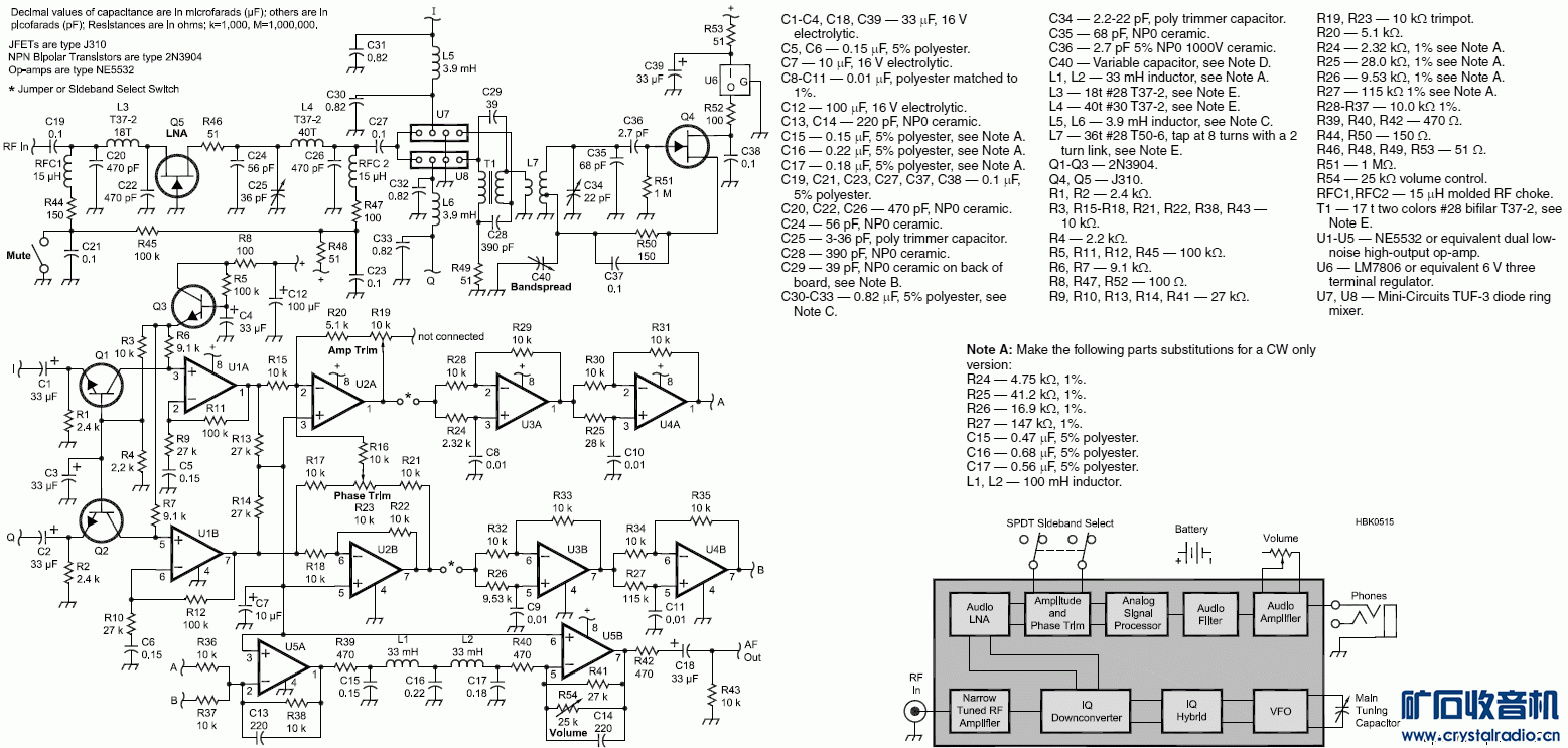 HF_MicroR2_CW-SSB_RX.gif