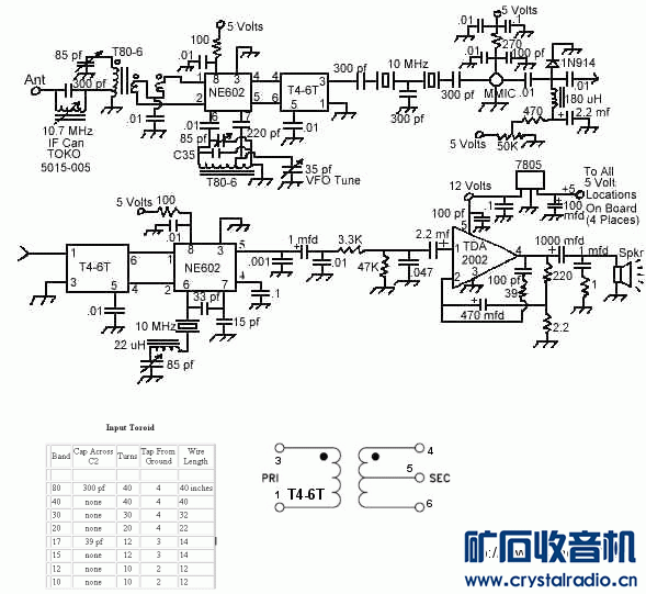 HF_Receiver_WN5Y.gif