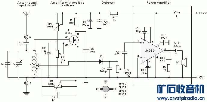 HF_Regen_RX_with_Dual-Gate_MOSFET.gif