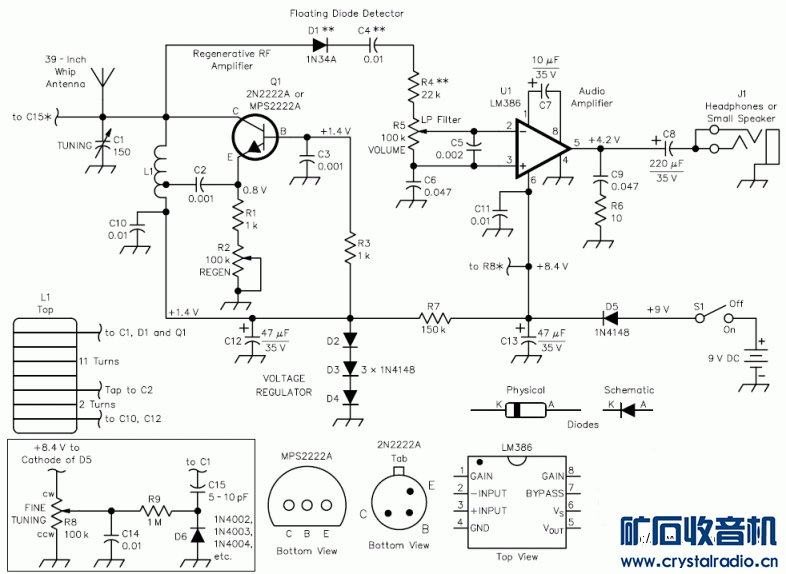 HF_Simple_Regenerative _RX_N1TEV.gif