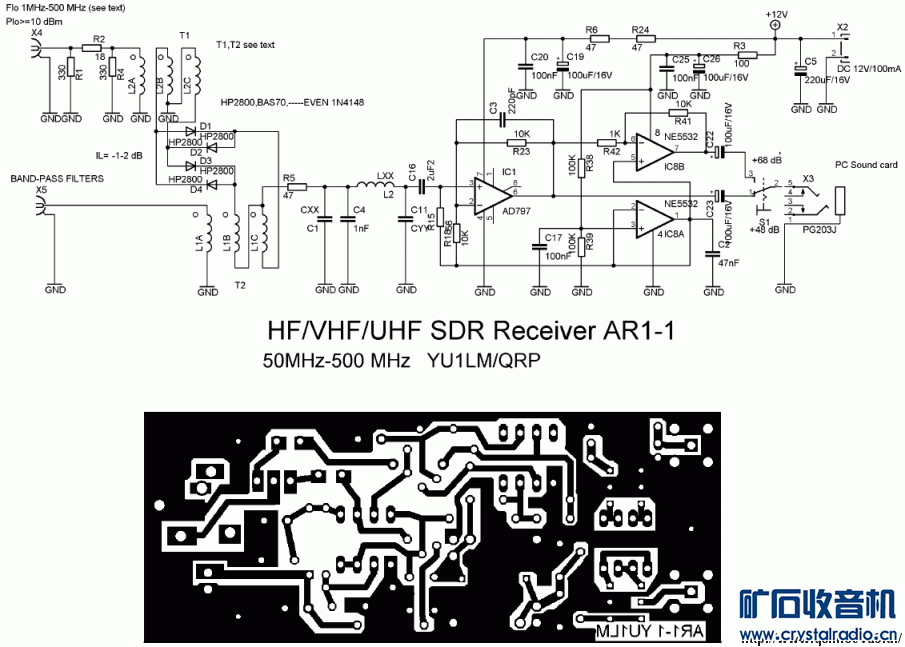 HF-VHF-UHF_IQ_SDR_RX_AR1-1_YU1LM.gif