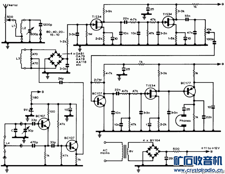 Multiband_HF_DCR_RSGB.gif