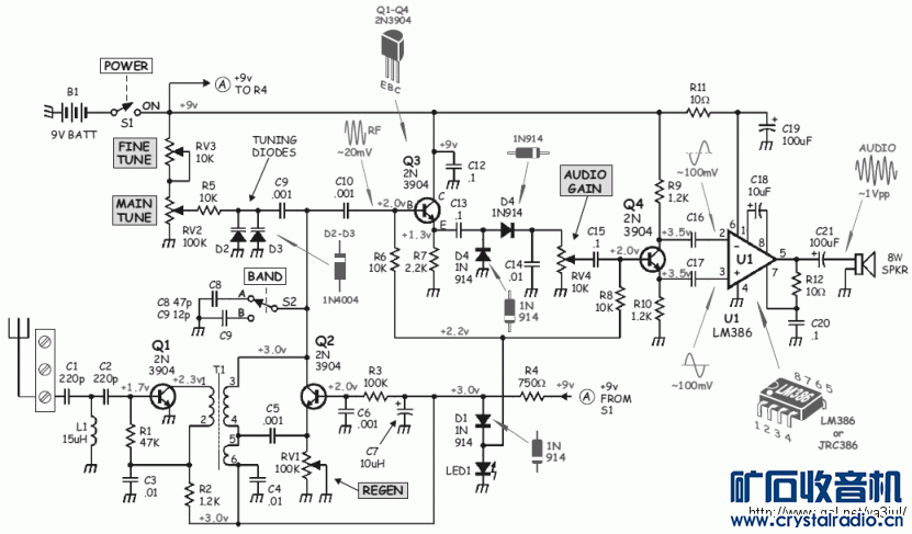 Regenerative_SW_RX_Desert-Rat_NA5N.gif